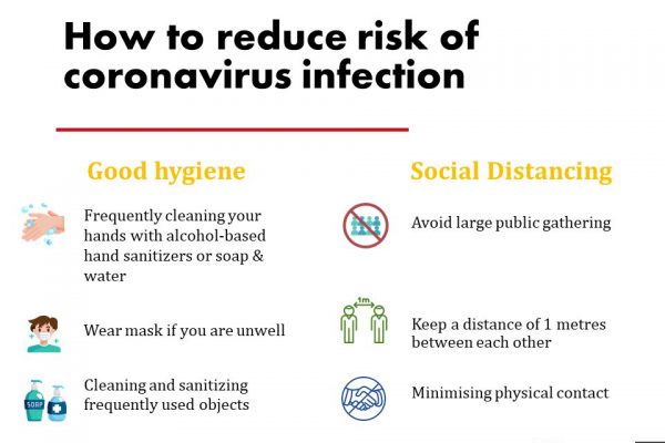 kita-jaga-kita-covid-19